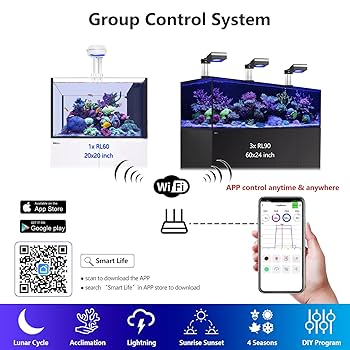 Amazon.com : PopBloom RL60 Full Spectrum Reef Light WiFi